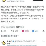 レス15番の画像1