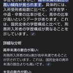レス2番の画像1