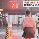 レス2番の画像3