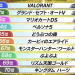 レス1番の画像8