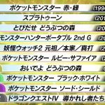 レス1番の画像4