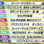レス1番の画像5