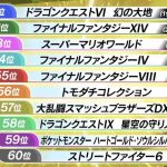 レス1番の画像7