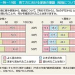 レス7番の画像1