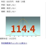 レス11番の画像1