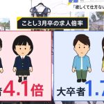 レス2番の画像2