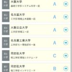 レス5番の画像2