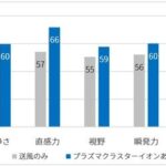レス1番の画像3