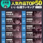 レス4番の画像1