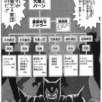レス2番の画像1