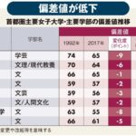 レス10番の画像1