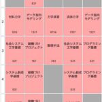 レス2番の画像2