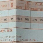 レス16番の画像1