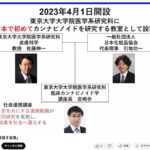 レス6番の画像1