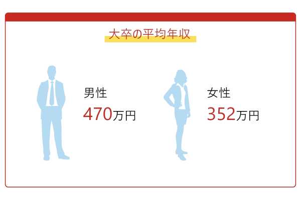記事サムネイル