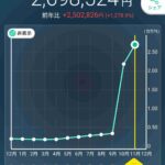 レス31番の画像1