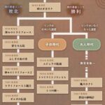 レス9番の画像1