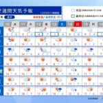 レス1番のリンク先のサムネイル画像