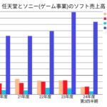 レス8番の画像1