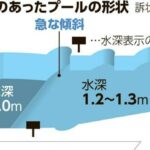 レス1番の画像3