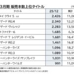 レス2番の画像1