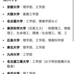 レス16番の画像1