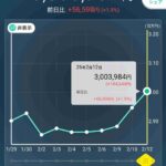 レス21番の画像1