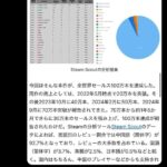 レス2番の画像1