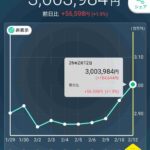 レス3番の画像1