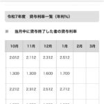 レス2番の画像2