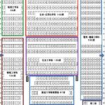 レス2番の画像1