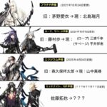 レス3番の画像1