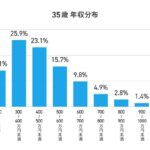 レス5番の画像1