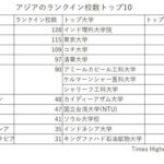 レス2番の画像2