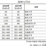 レス2番の画像4