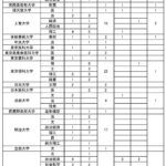 レス15番の画像1