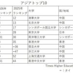 レス2番の画像3