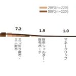 レス4番の画像1