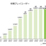 レス27番の画像1