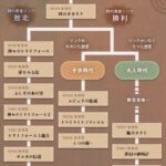 レス6番の画像1