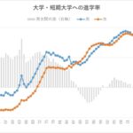 レス7番の画像2