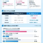 レス2番の画像1