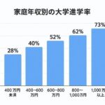 レス2番の画像2