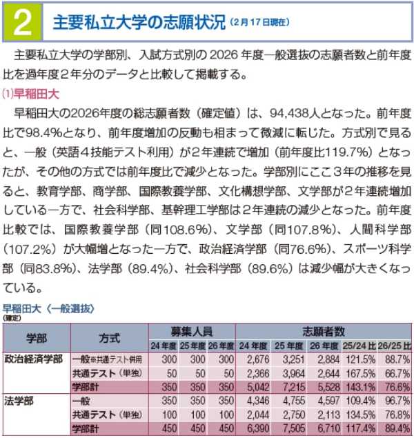 記事サムネイル