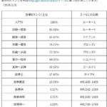 レス8番の画像1