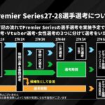 レス3番の画像1