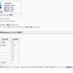 レス3番の画像1