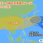 レス31番の画像1