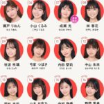 レス3番の画像1