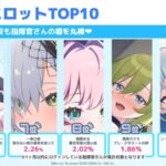 レス19番の画像1